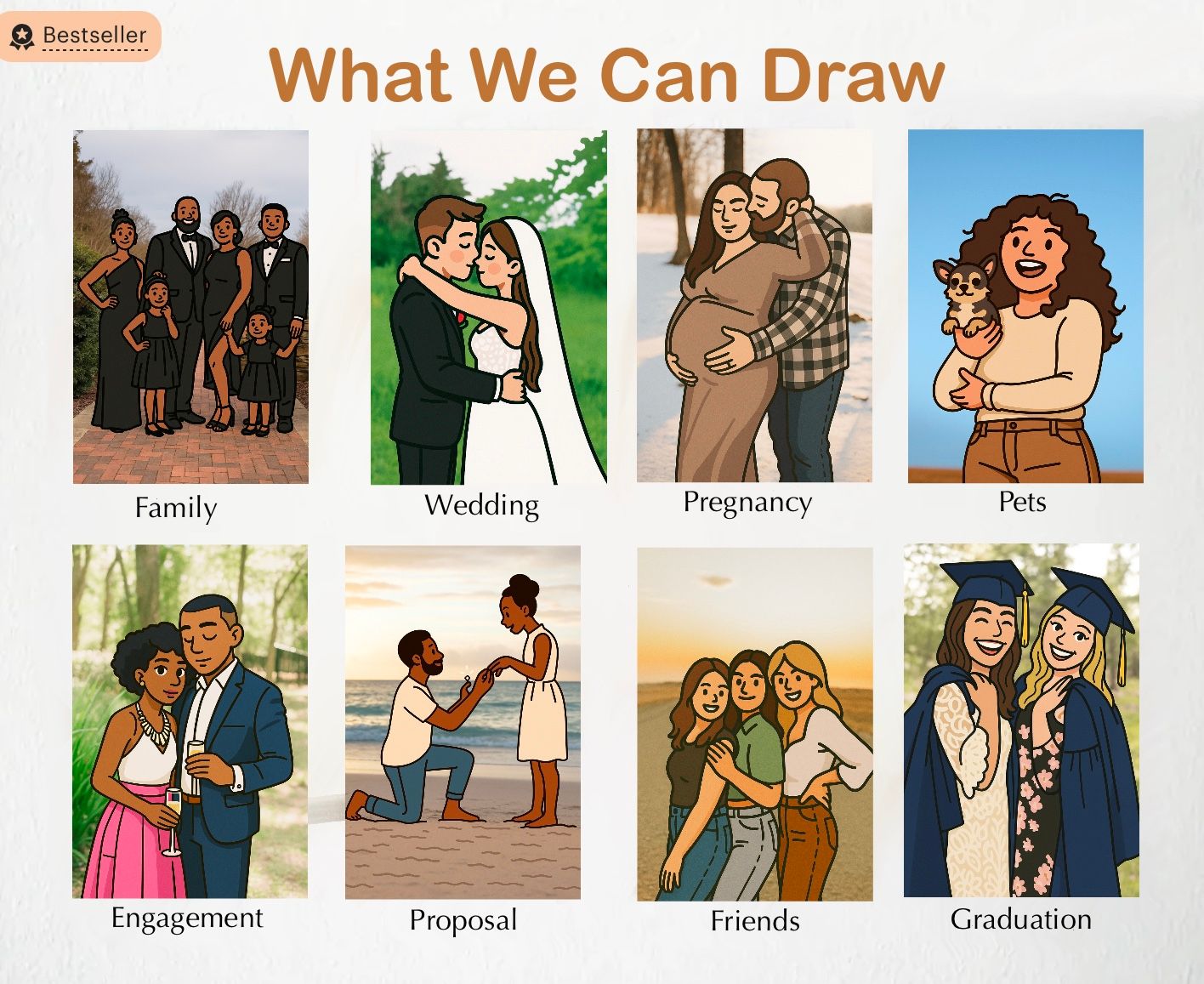 Custom Family Portrait, Cartoon Portrait, Gift For Special Occasion, Family Illustration , Portrait Drawing From Photo - Digital Download Prints