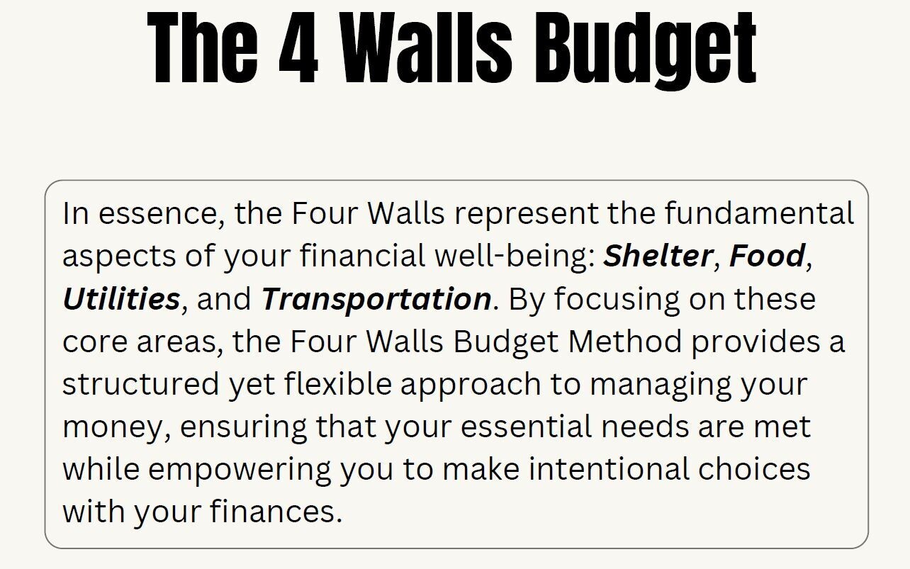 4 Walls Budget - Free PDF Download