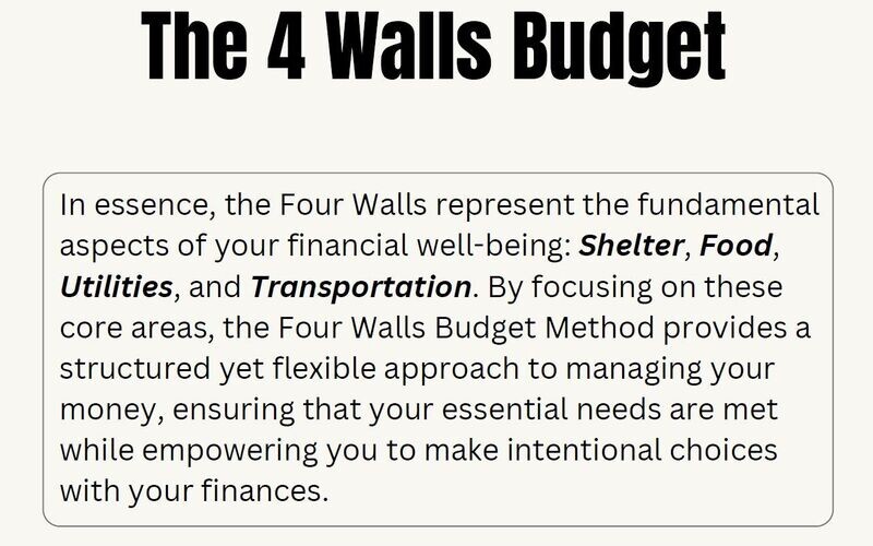 4 Walls Budget - Free PDF Download