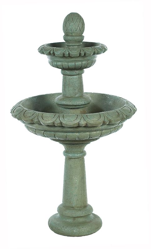 Wellington Fountain