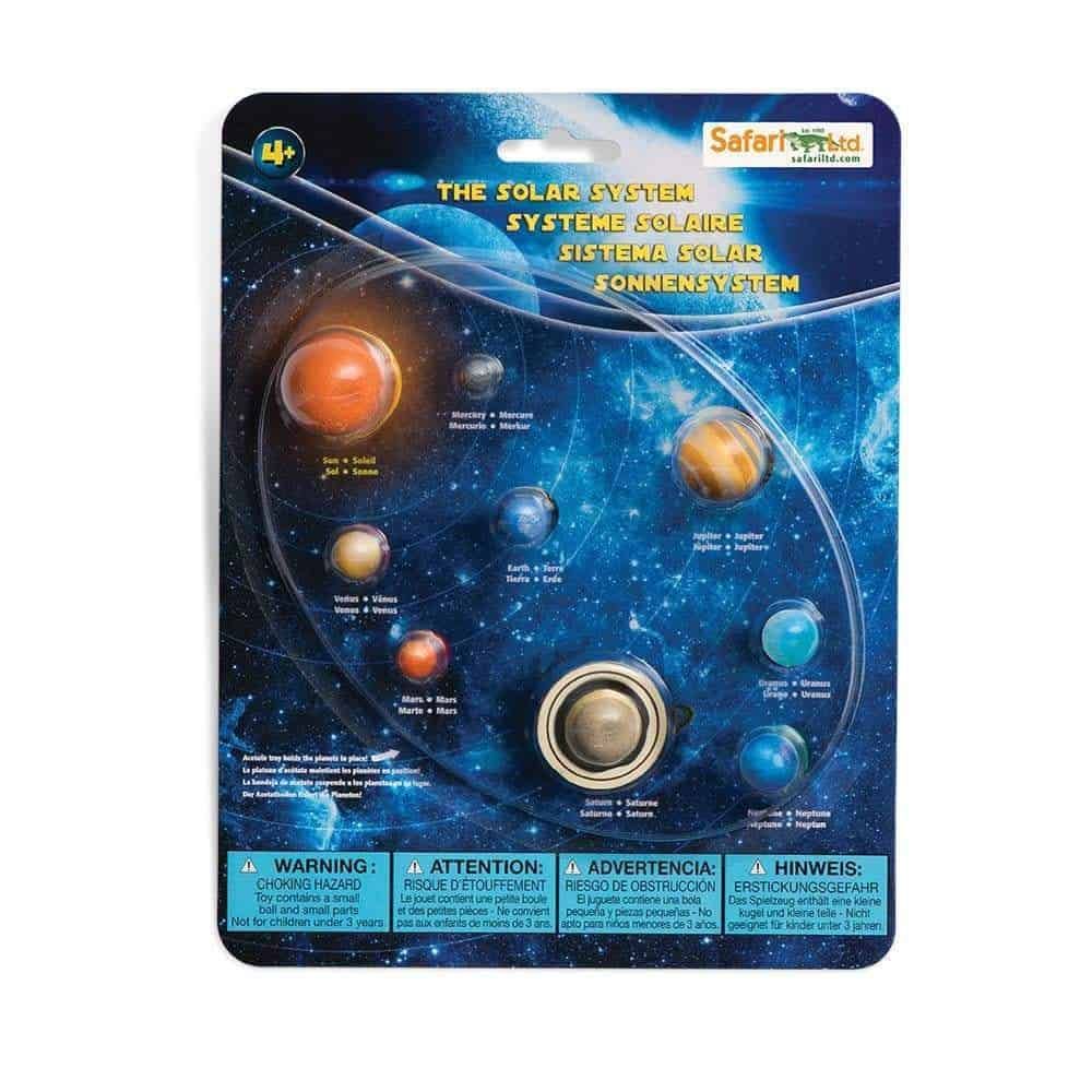 Sonnensystem Planet