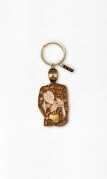 All the ways to say Key Ring/Chain