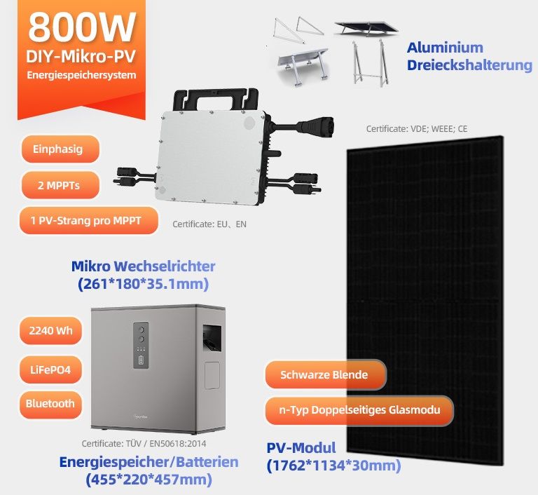 Balkonsysteme Hoymiles  800W