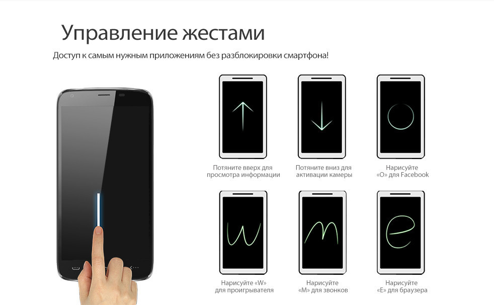 Управление смартфона жестами. Управление жестами. Жесты Xiaomi. Жесты управления смартфоном. Управление жестами самсунг.