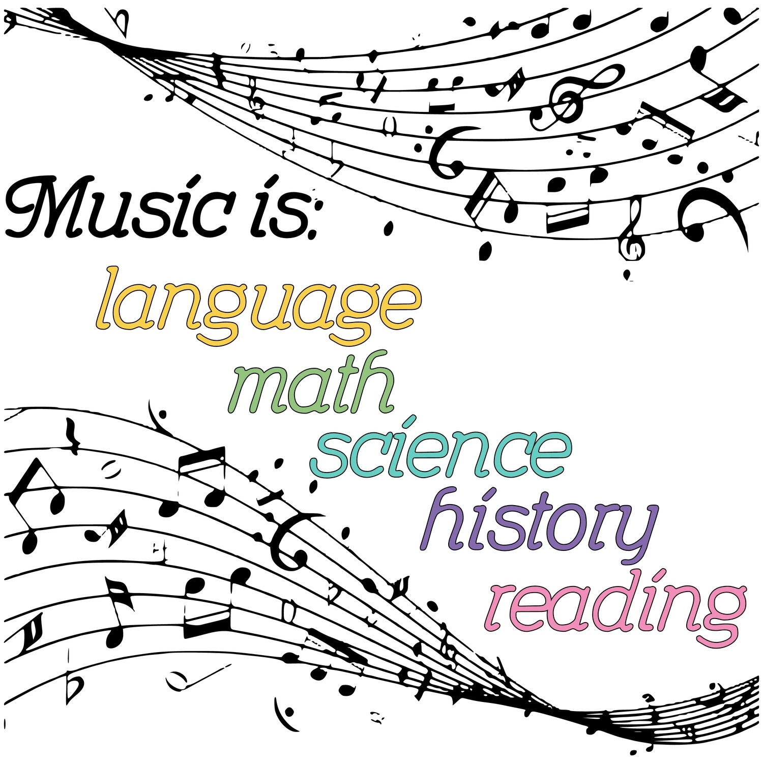 Music Is