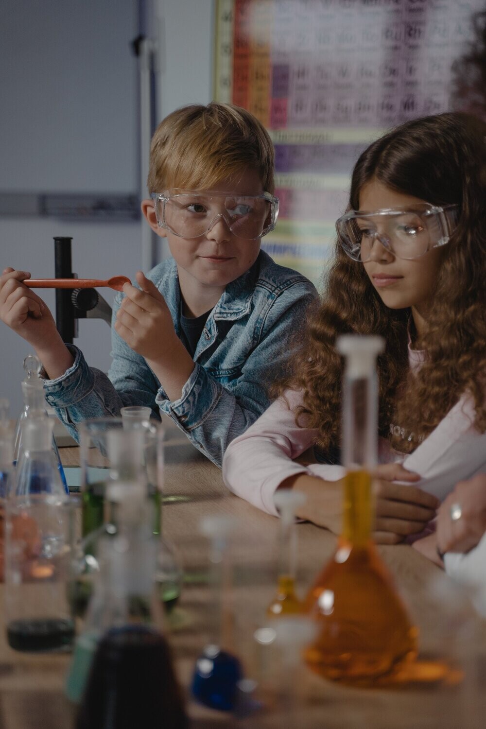 Chemistry Regents Prep