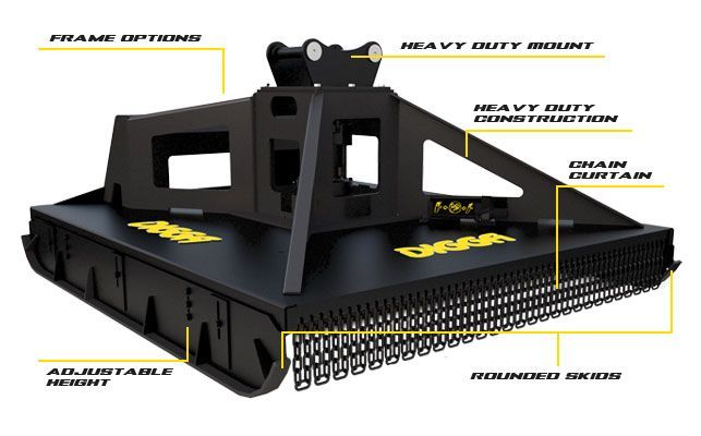 DIGGA SLASHER, STANDARD HITCH, HOSES & COUPLERS SUITS UP TO 2 TON MINI EXCAVATOR  WITH FLOW 10 TO 30 LPM