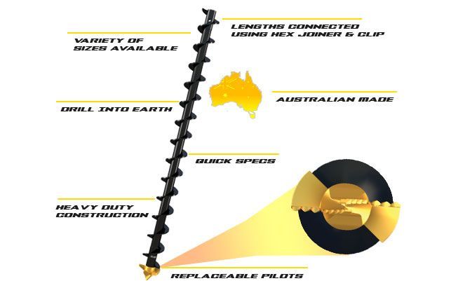 Continuous flight augers 1200mm to 1800mm length options and 65mm to 200mm width options available.