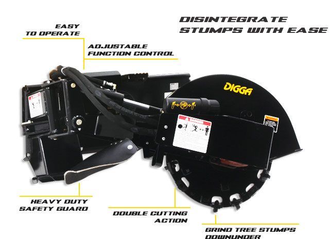 DIGGA HYDRAULIC STUMP GRINDER, BUILT IN FRAME, PLUG & PLAY ELECTRICS, HOSES & COUPLER. POA CONTACT US FOR A QUOTE