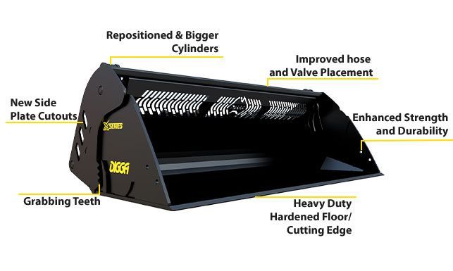 DIGGA X-SERIES HEAVY DUTY 4 IN 1 BUCKET, LOCK VALVE, HOSES AND COUPLERS 2130MM (84”) HEAVY DUTY FLAT FLOOR BUCKET