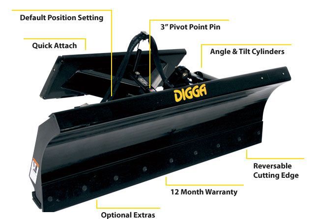 DIGGA  ANGLE ANGLE AND TILT DOZER BLADE 2400MM (94”) - TILT & SLEW DOZER BLADE - CAT - 8 PIN PLUG