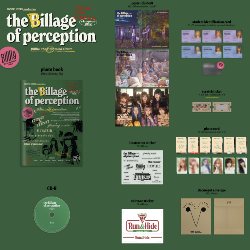 Billlie The Billage Of Perception: Chapter One