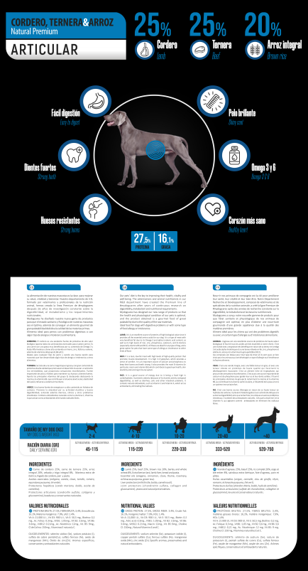 Pienso Premium Ternera y Cordero 15Kg Mydogcares®