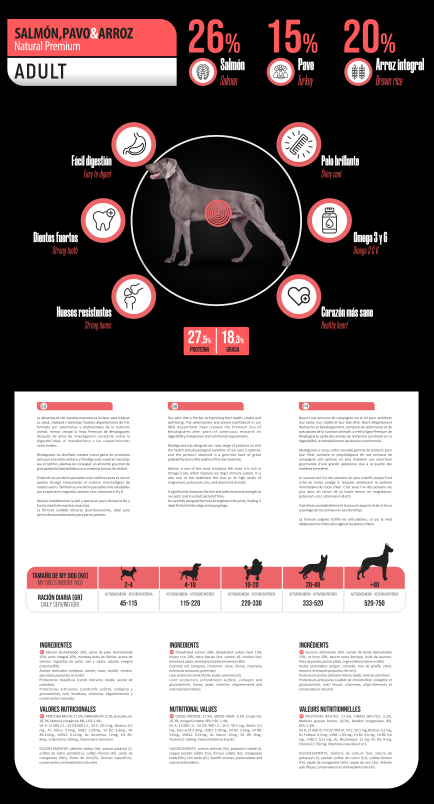 Pienso natural de Salmón Premium 4Kg Mydogcares®