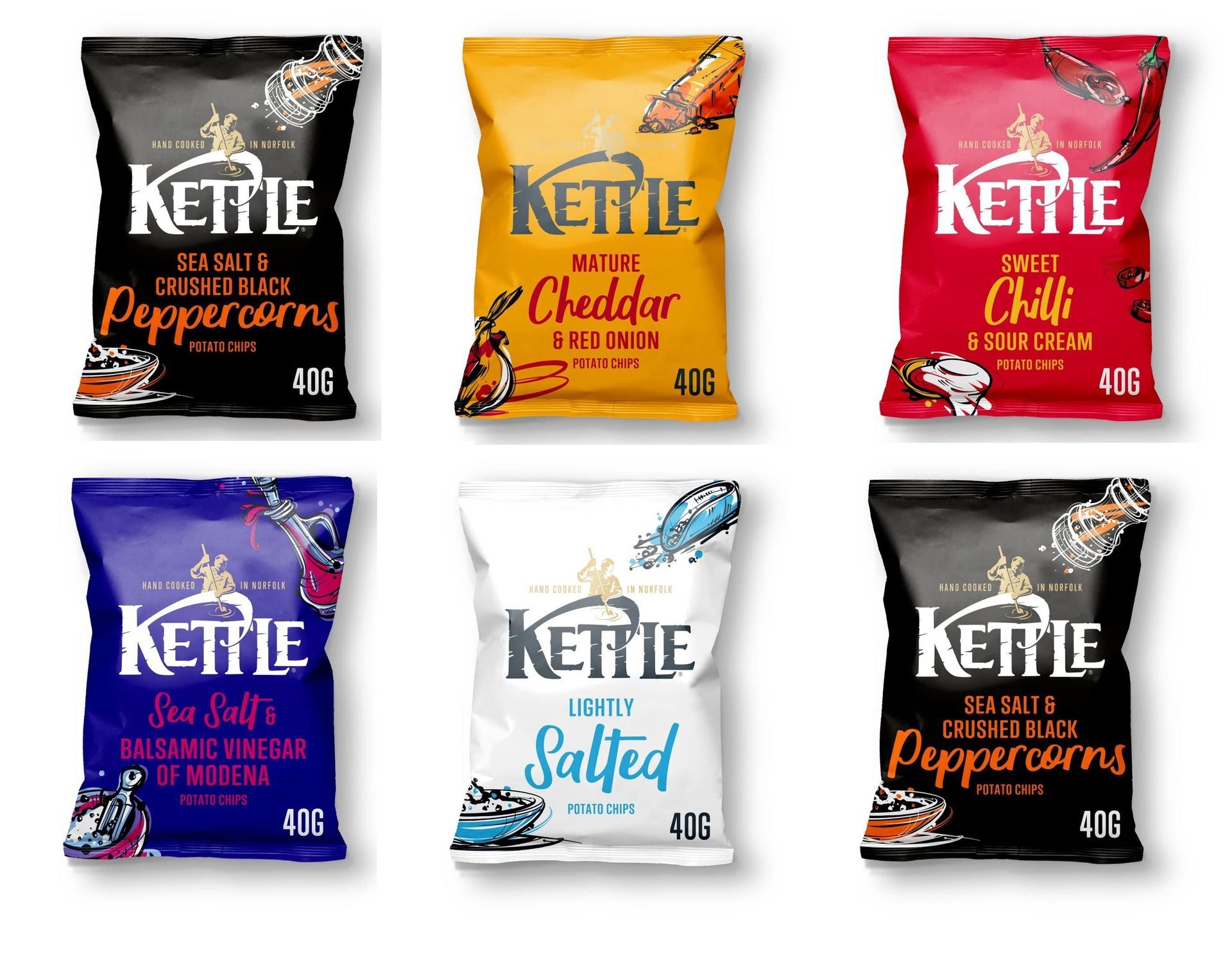Kettle Chips