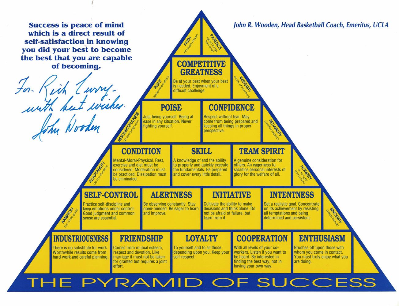 John Wooden Autographed UCLA Bruins 8x10 Photo Pyramid Of Success BAS