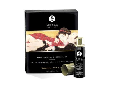 Shunga Genital Desensitizer