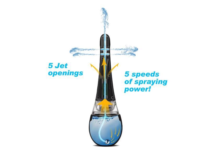 Clean Stream Electric Auto-Spray Enema Bulb