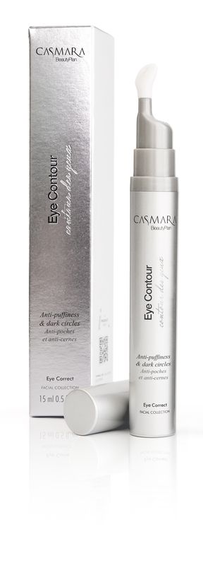 Anti-puffiness and dark circles