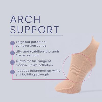 APOLLA  ALPHA HALF SOLE SOCK W/TRACTION