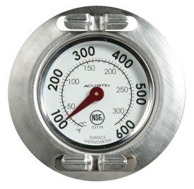 Encaustic Surface Thermometer