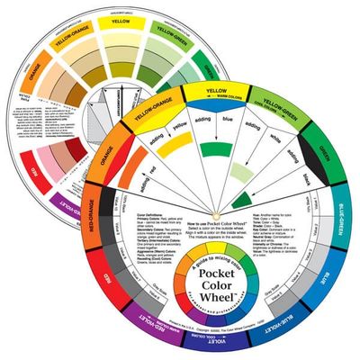 Colour Wheels