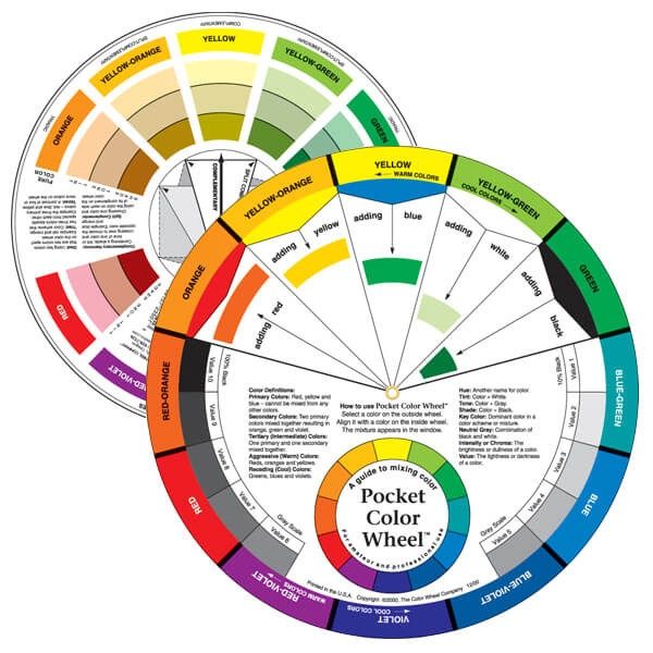 Colour Wheels, Type: 5 1/8"