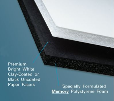 Foamboard