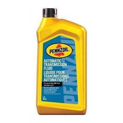 Fuel Additives