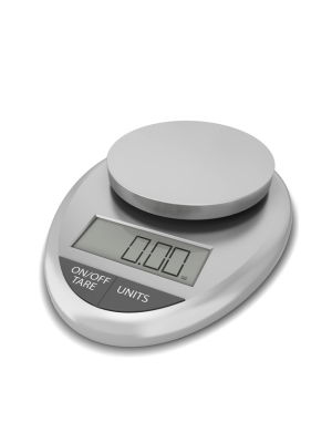 Digital Scales