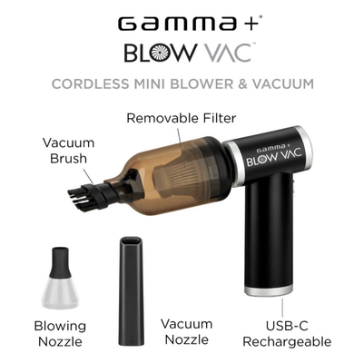 Blow Vac - 2-in-1 Mini Air Blower and Vacuum