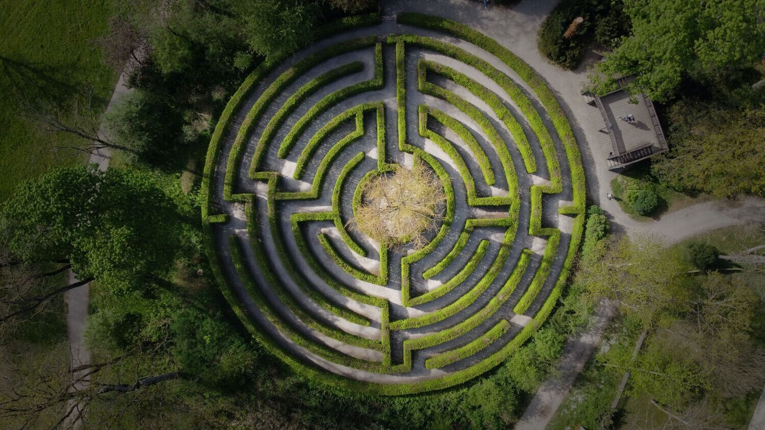Activation du labyrinthe