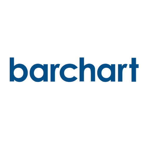 Barchart