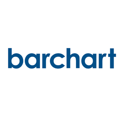 Barchart