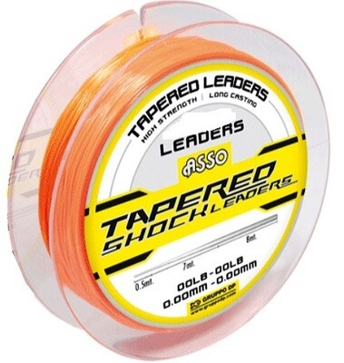Shock Leader