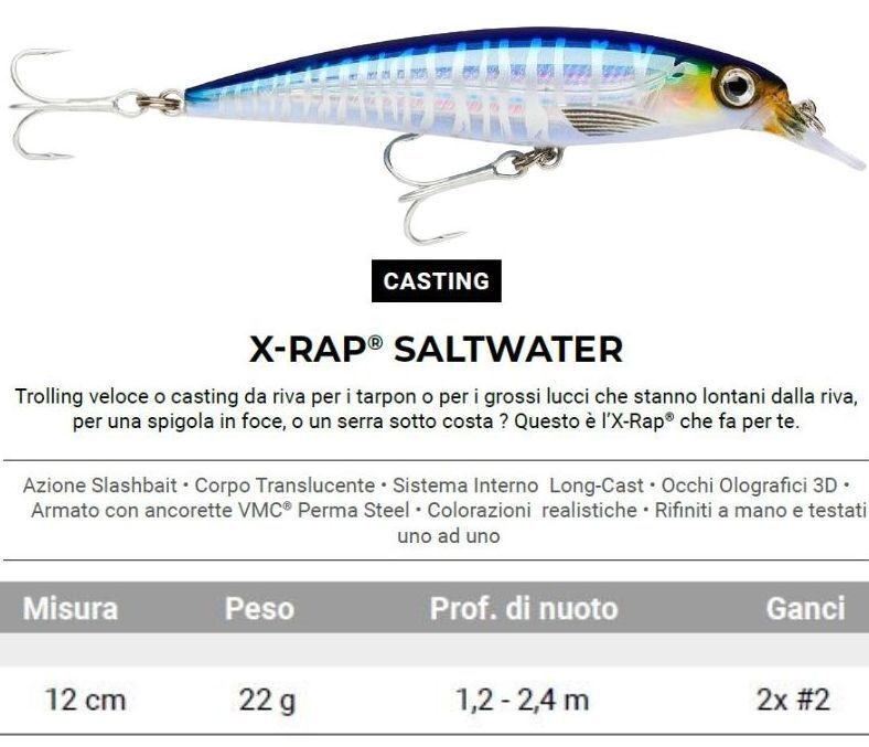 Rapala X-Rap Saltwater SXR-12 - 12cm - 22gr - (Slashbait)