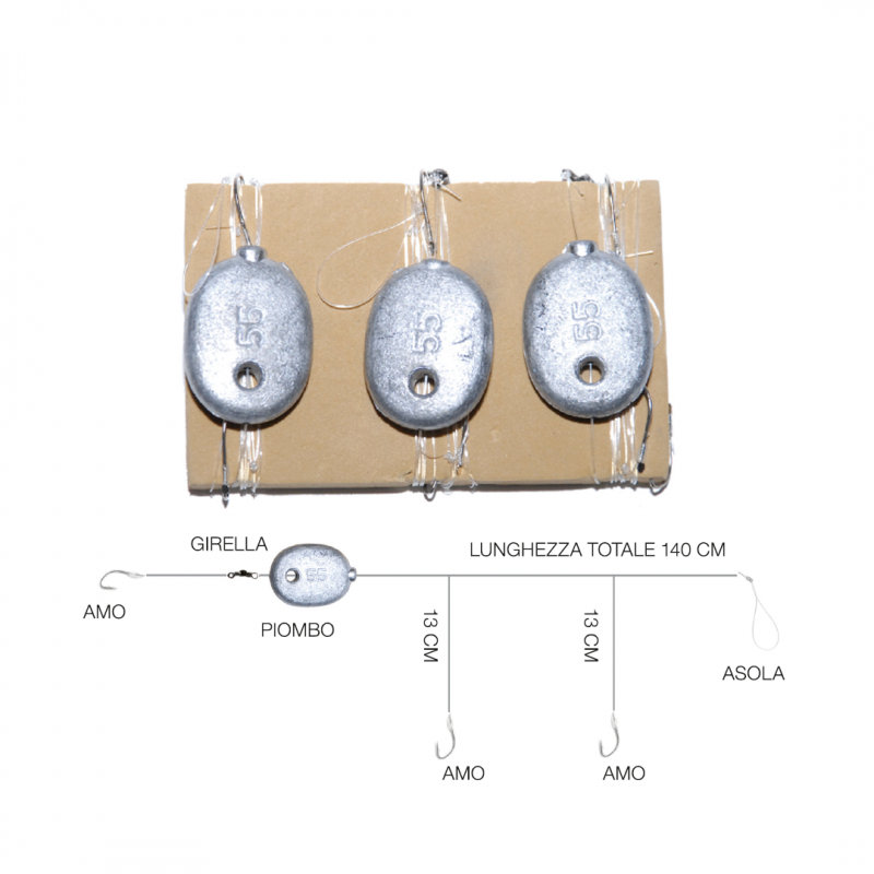 Sele Montatura Da Fondo