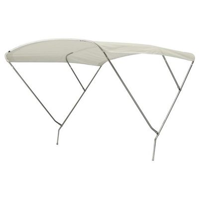 Coperture e Cappottine