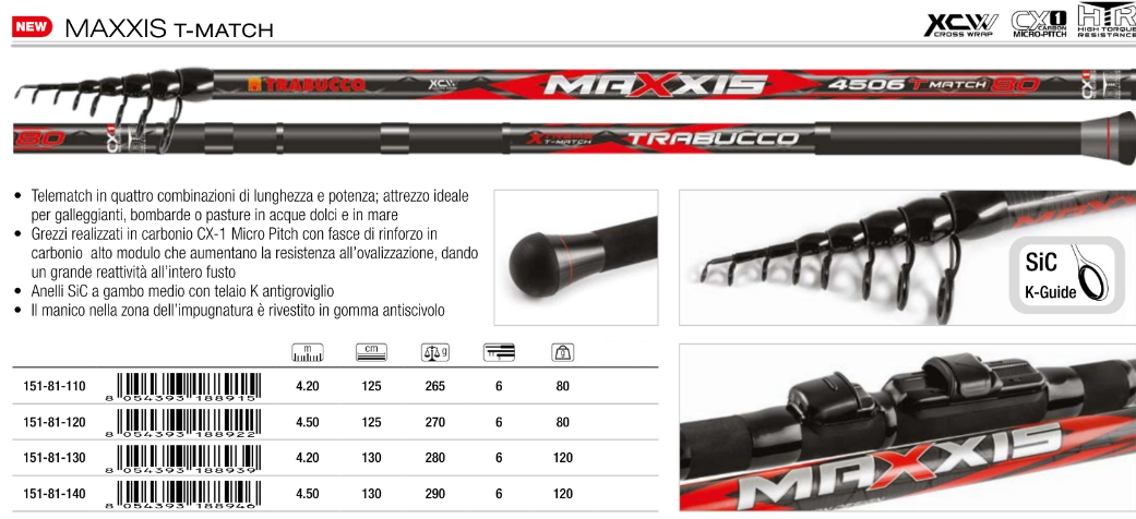 Trabucco Maxxis T-Match