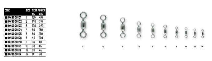 Colmic Girella Inox - High Speed Swivel