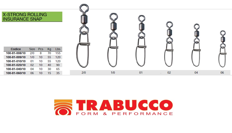 Trabucco Rolling Insurance Snap