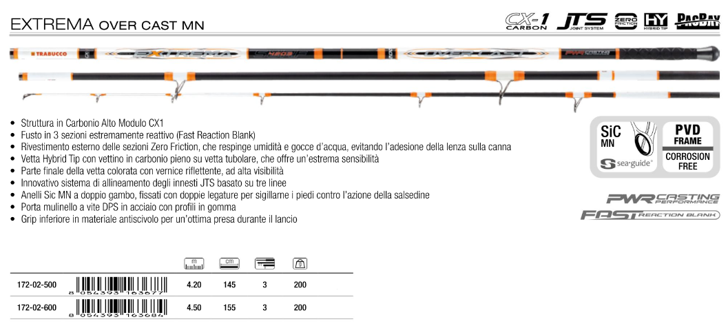 Trabucco Extrema Over Cast MN (200gr)
