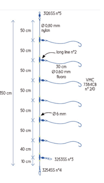 Ragot Montatura Bolentino - Deep Sea Rig n. 01
