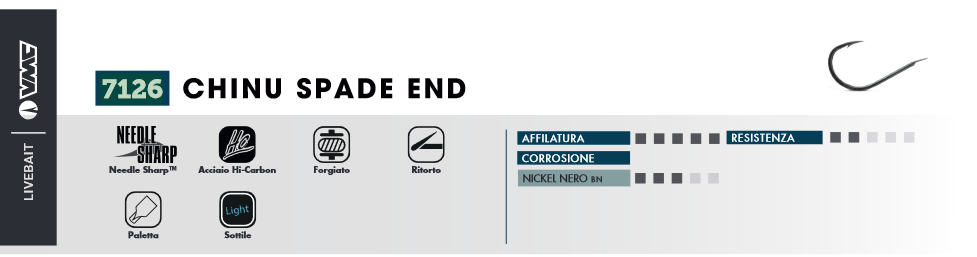 VMC Chinu Spades End 7126 BN