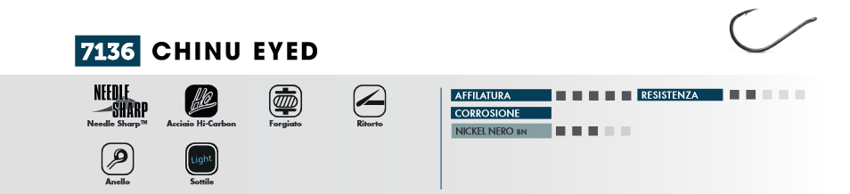 VMC Chinu Eyed 7136 BN