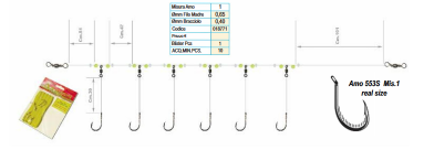 Olympus Finale per Occhioni a 5 Ami