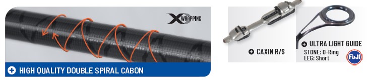 Colmic Max Fight Pro (100gr - 9kg ) - Fuji O Ring