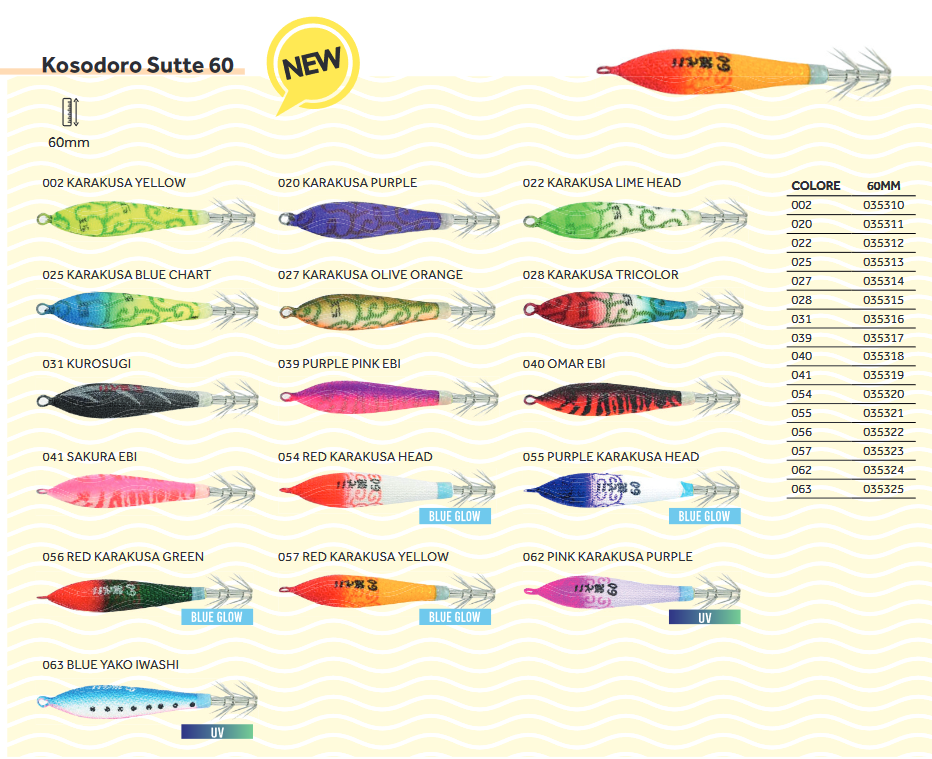 Geecrack Kosodoro Sutte 60