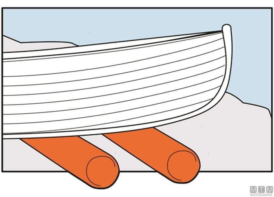 RULLI ALAGGIO STANDARD IN PVC