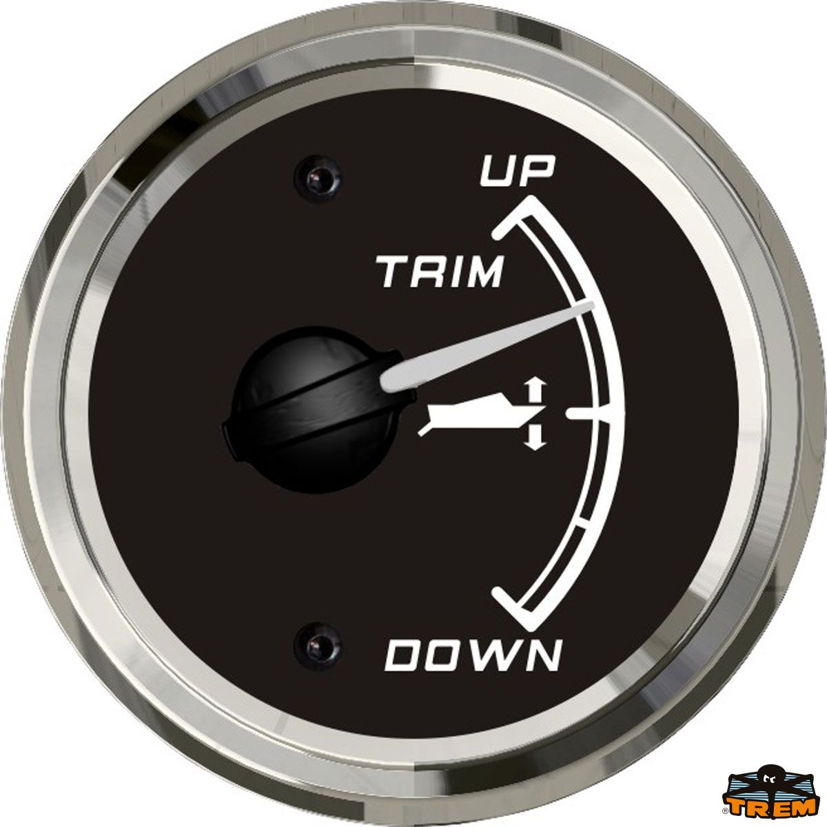 Indicatore TRIM